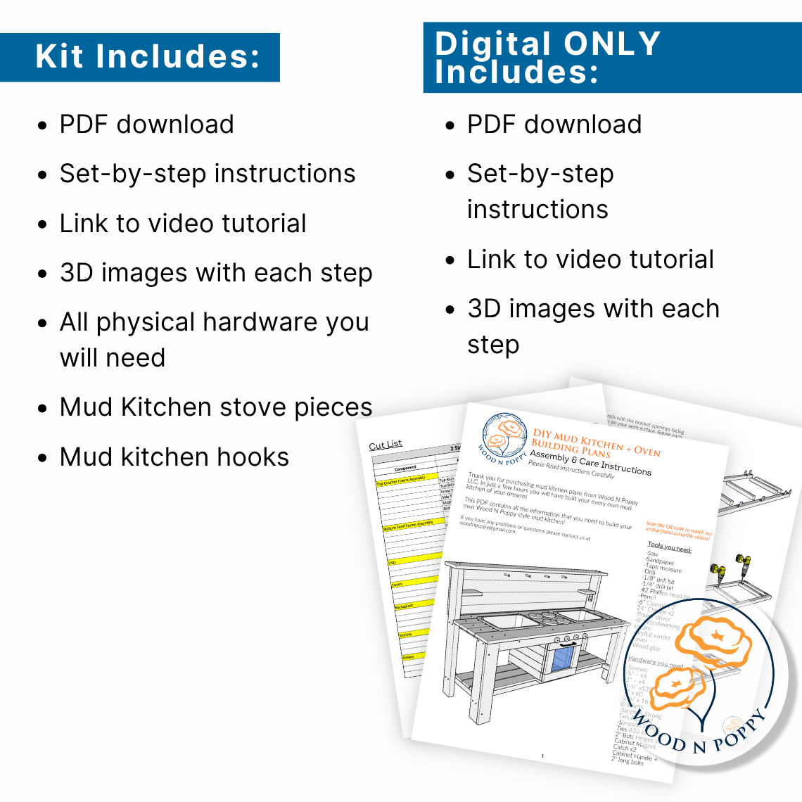 DIY Mud Kitchen + Oven Plans